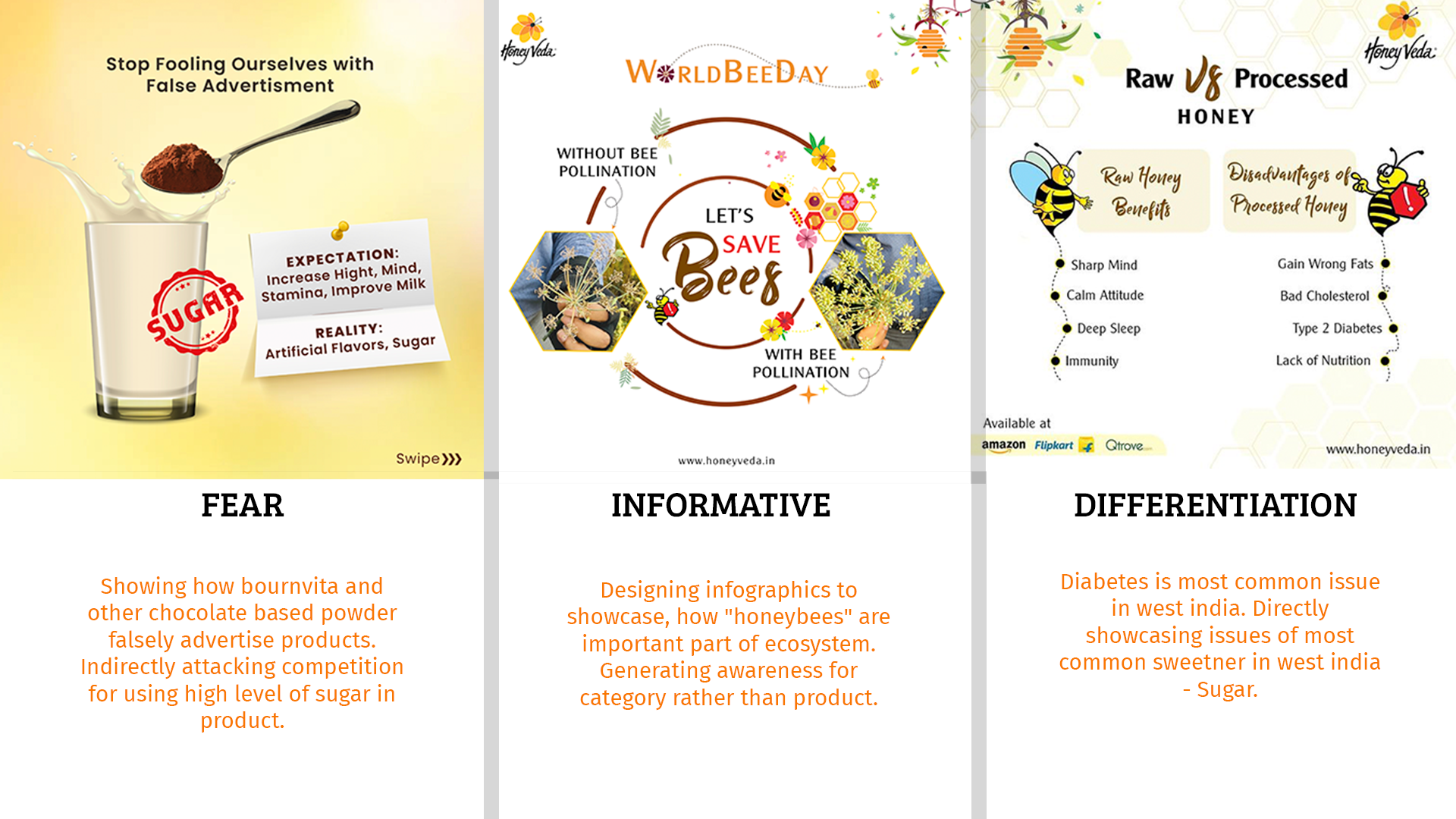 HoneyVeda social media content strategy